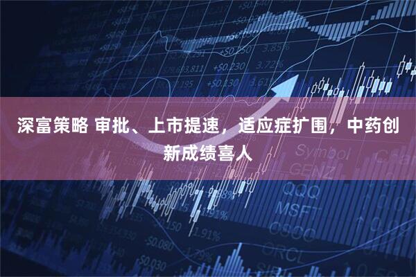深富策略 审批、上市提速，适应症扩围，中药创新成绩喜人