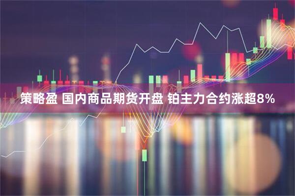 策略盈 国内商品期货开盘 铂主力合约涨超8%