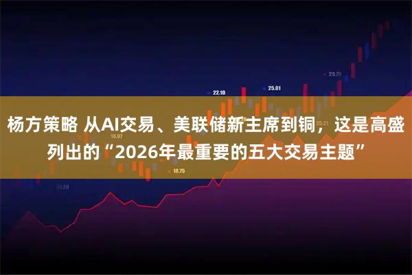 杨方策略 从AI交易、美联储新主席到铜，这是高盛列出的“2026年最重要的五大交易主题”